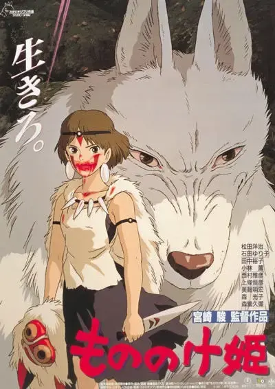 Mononoke Hime: A DEEP DIVE into PRIMAL POWER and HIDDEN TRUTHS!