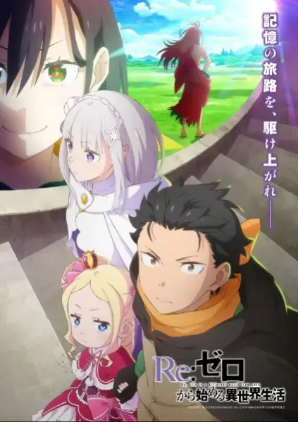 7 Isekai Psychological Anime to Watch if You Liked Re:Zero